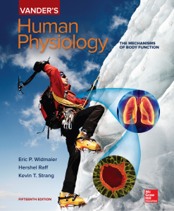 Human Physiology